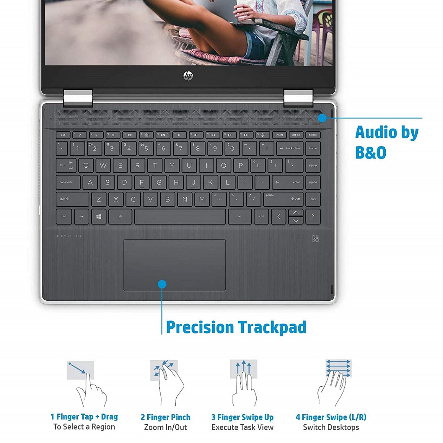 HP Pavilion x360 Core i5 10th Gen 14-inch FHD Touchscreen ...