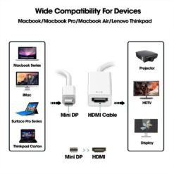 Mini DisplayPort to HDMI Adapter