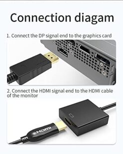 DisplayPort to HDMI Converter