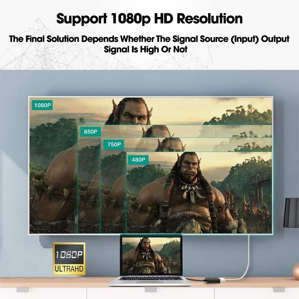 Mini DisplayPort to HDMI Adapter